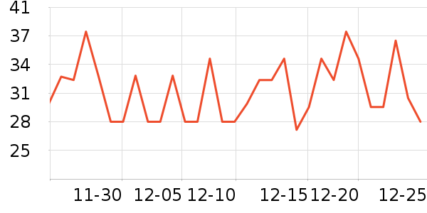 ��ȸţ��/��Ʒ��ʷ�۸�