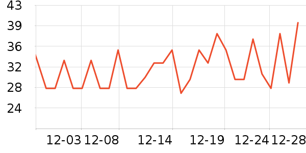 ��ȸţ��/��Ʒ��ʷ�۸�