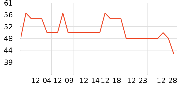 ̫������ʷ�۸�