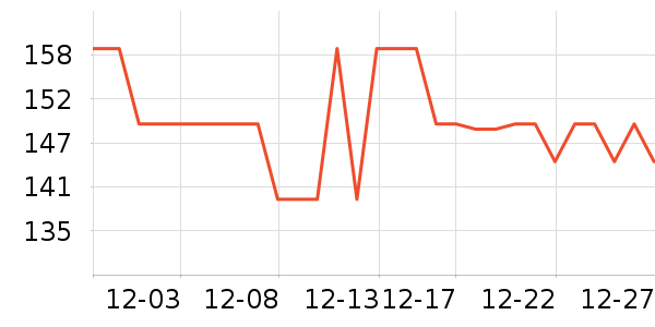 ���������ʷ�۸�