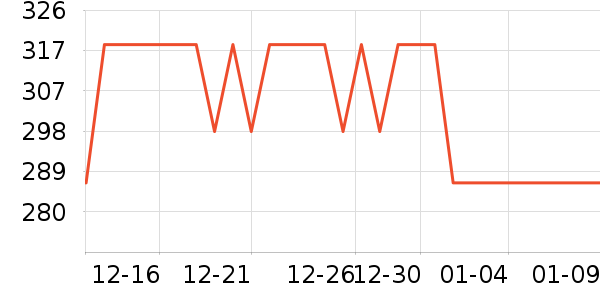 �Ƶ�ʿ��������ʷ�۸�