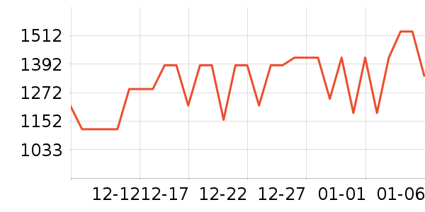 ������K���ָ/������ʷ�۸�