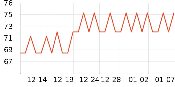 ��������������ʷ�۸�