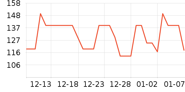 ����˯��/�Ҿӷ���װ��ʷ�۸�