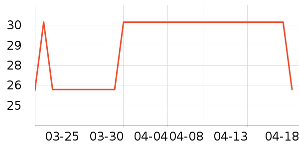 ��ʿ��������������Ʒ��ʷ�۸�