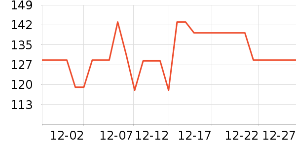 �ղ������¯��ʷ�۸�