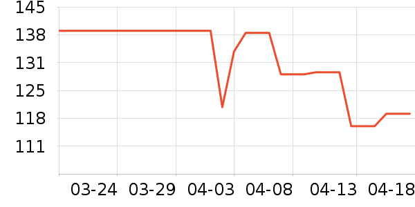 �ղ������¯��ʷ�۸�