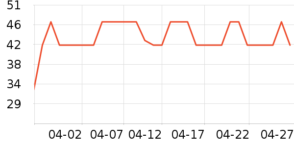 ʮ�½ᾧ��������ʷ�۸�