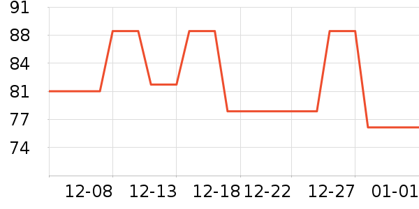 Ħ����װ�������ʷ�۸�