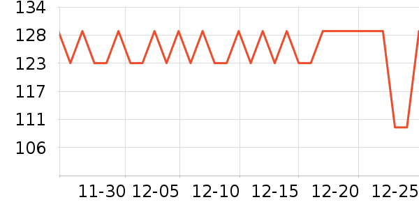 ��ʿ��������/ͥԺ����ʷ�۸�