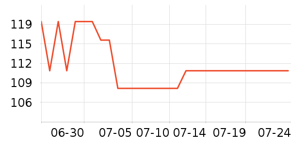 �ղ�����������ʷ�۸�