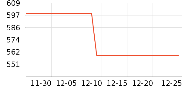 ������Ʒ��ʷ�۸�