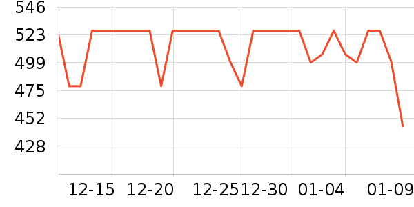 �����ϽѰ׾���ʷ�۸�