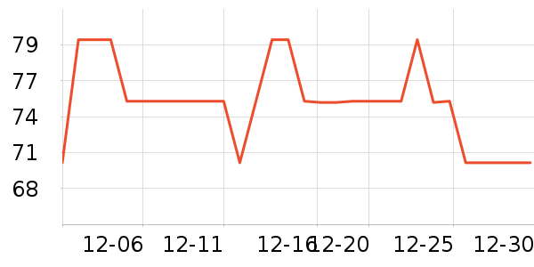 �������������ֽ��ʷ�۸�