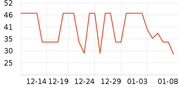 ������������ʷ�۸�