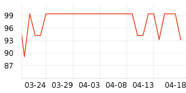 ���԰��Ʒ��ʷ�۸�