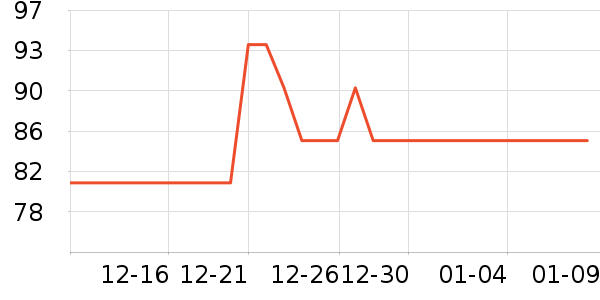 ���԰��Ʒ��ʷ�۸�