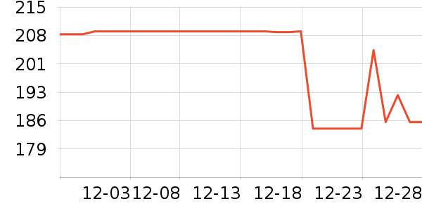 ����������ʷ�۸�