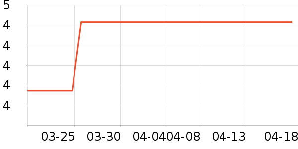 ɽ��������ʷ�۸�