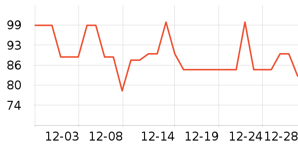 ����è��ʳ��ʷ�۸�