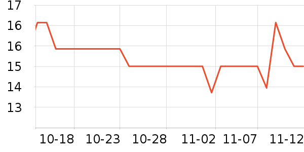 ���ֱ�����ʷ�۸�