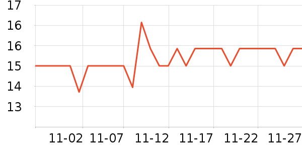 ���ֱ�����ʷ�۸�