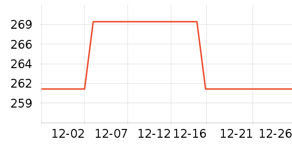 ��ķ�������ݳ�����ʷ�۸�