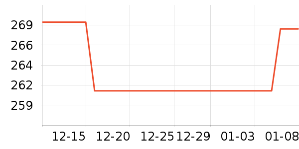 ��ķ�������ݳ�����ʷ�۸�