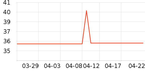 �ټ�������������ʷ�۸�