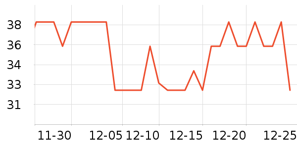 �ټ�������������ʷ�۸�