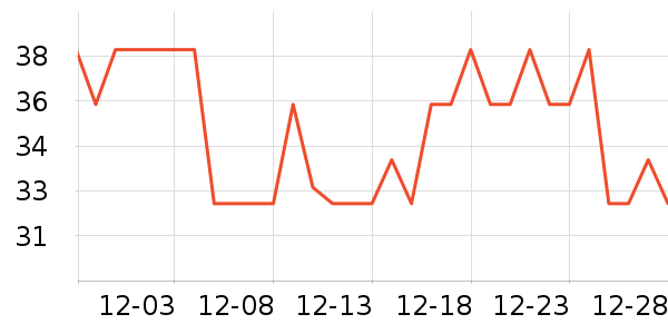 �ټ�������������ʷ�۸�