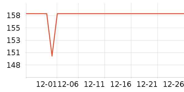 ���ֶ൰�׷�/��������ʷ�۸�