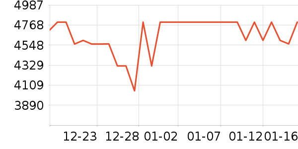 Ľ˼������ʷ�۸�