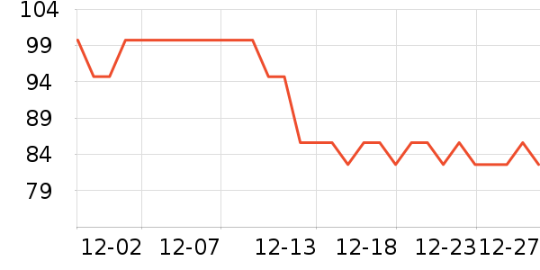 �츮����ʳ������ʷ�۸�