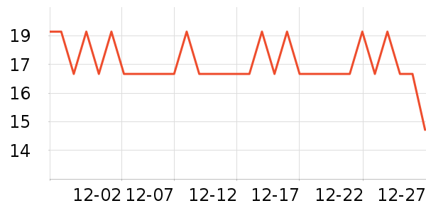 ��ζ���۽�/����/������ʷ�۸�