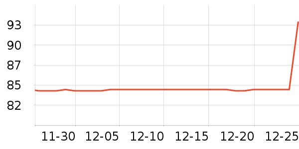 ���ë��/ԡ��/ԡ����ʷ�۸�