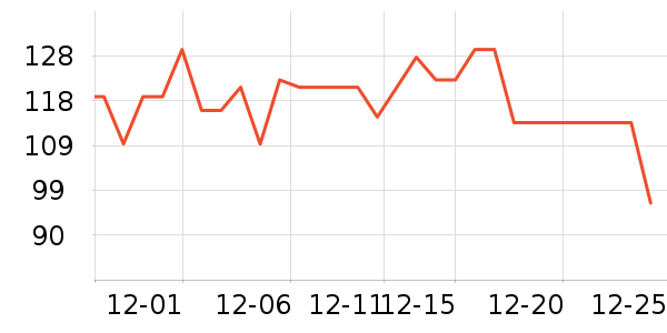 �ɿ���������ʷ�۸�