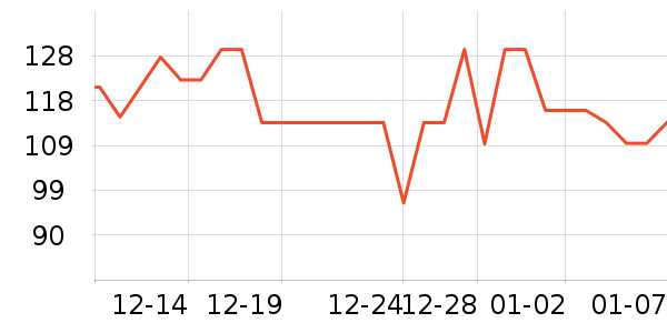 �ɿ���������ʷ�۸�