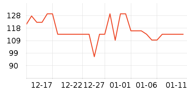 �ɿ���������ʷ�۸�