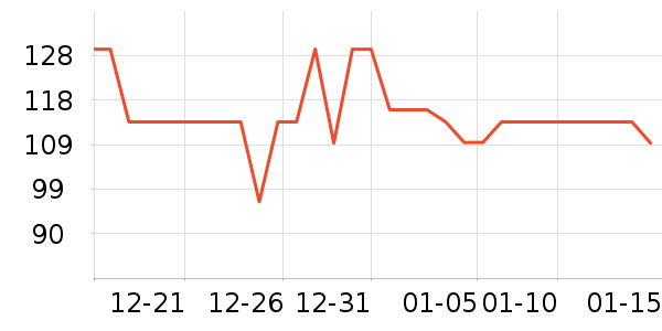 �ɿ���������ʷ�۸�