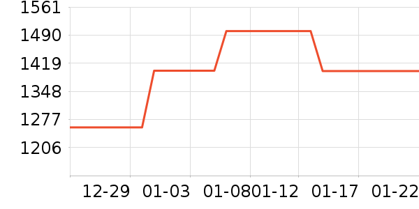 ����֮Կ������װ��ʷ�۸�