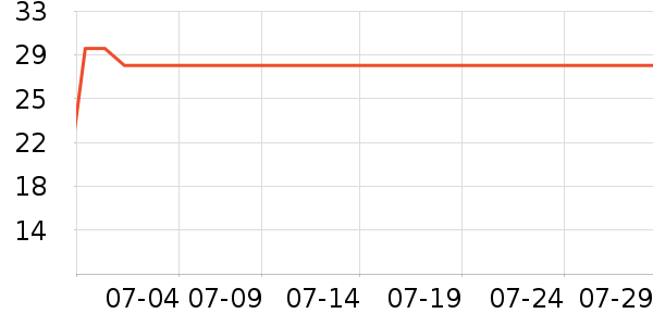 ��¶��๤����ʷ�۸�