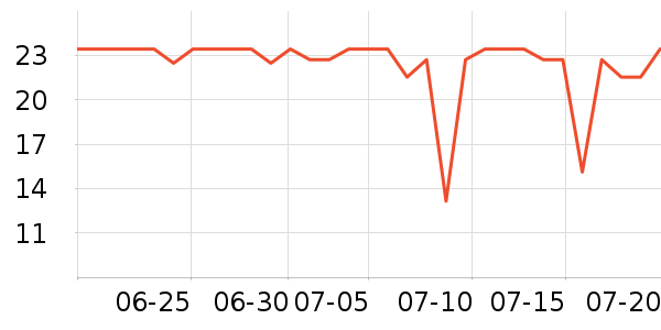 ��������������Ʒ��ʷ�۸�