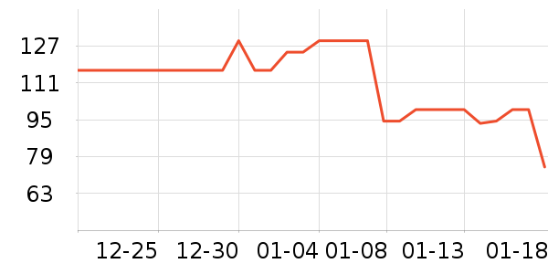 �����ı�ţ��/��Ʒ��ʷ�۸�