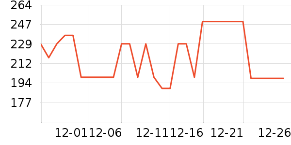 ���Ʊ��±���ʷ�۸�