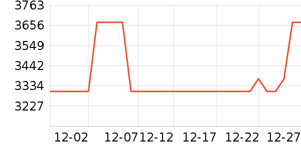 ����Hifi����/����/������ʷ�۸�