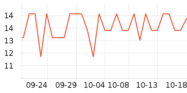 ���ֱ�����ʷ�۸�