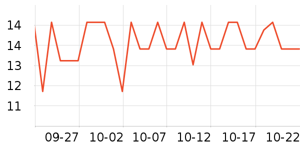 ���ֱ�����ʷ�۸�