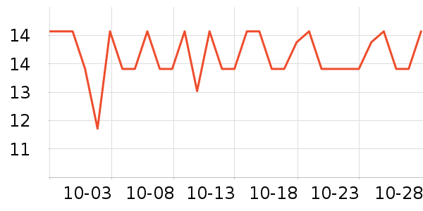 ���ֱ�����ʷ�۸�