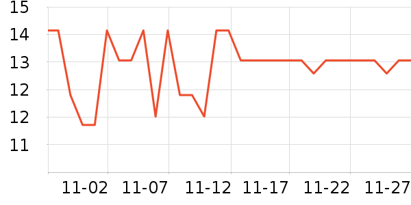 ���ֱ�����ʷ�۸�